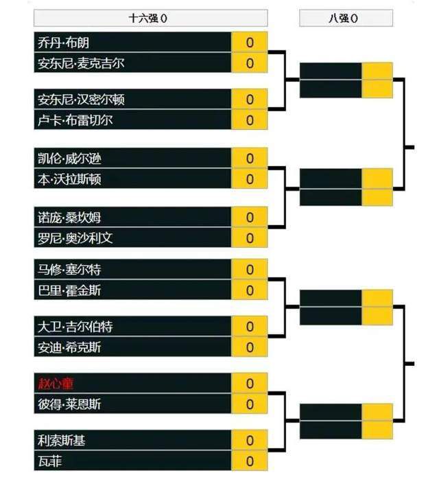 据《阿斯报》报道，巴萨赛前没料到会输掉这场比赛，赛后他们队内的气氛很压抑。